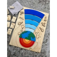 Drewniana układanka " Wnętrze ziemi i warstwy atmosfery"