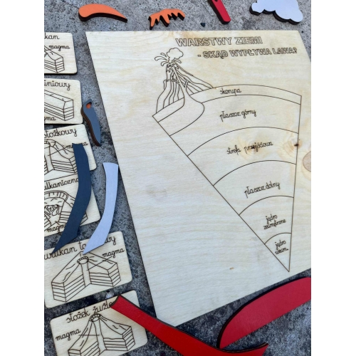 Drewniana układanka 