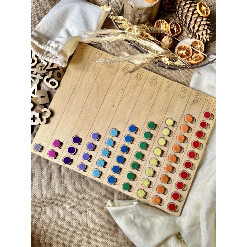 Taca "Nauka liczenia"